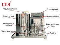 Machine de fabrication de brumes corporelles et de parfums 100L 200L 500L, Cuve de mélange et de filtration pour parfums, Mélangeur cosmétique, Ligne de production de parfums