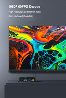 Reproductor multimedia de señalización digital Android 4K de alta capacidad 2GB RAM 8GB ROM para equipos publicitarios