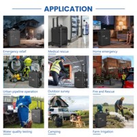 Generador Solar al por Mayor de Fábrica 5000W 6000W Envío Gratis Estación de Energía de Alta Capacidad para Mantenimiento de Telecomunicaciones
