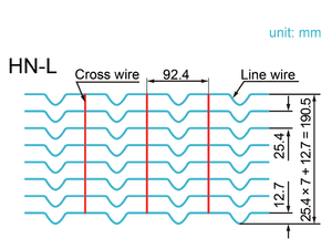 Treillis métallique hexagonal en acier inoxydable multifonctionnel 16x16mm 8x8 pour le soudage en gros offert aux perroquets. - Product Image 1
