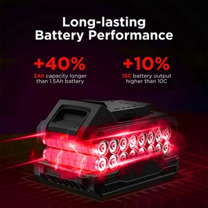 Kit de perceuse sans fil AEROPRO L901 20V marteau à puissance variable sans clé à 2 vitesses personnalisable - Product Image 3