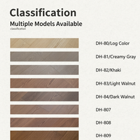 Plancher stratifié à grain de bois blanc brillant AC3 à trois couches, résistant à l'eau et au feu, idéal pour salle de bain et cuisine