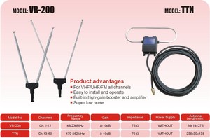 Antena de TV Digital HDTV de Alta Calidad Gongren, Producto en Oferta, Antena Magnética para Interiores con Radio FM - Product Image 2