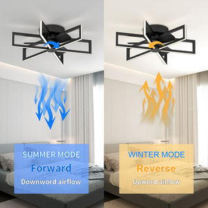 Ventilateur de plafond géométrique noir à 6 lumières avec éclairage, profil bas, LED, télécommande et contrôle par application pour chambre et salon - Product Image 2