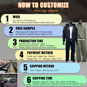 Men's 5 Inch <b>Compression</b> <b>Shorts</b> Spandex Fabric Base Layer for Running with Moisture Wicking and Custom Printing Logo Design - Product Image 2