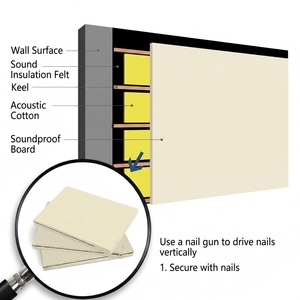 Pannello Acustico Ignifugo a 3 Strati in Ossisolfato di Magnesio ad Alta Densità con Sandwich <span class=keywords><strong>MLV</strong></span> per Casa e Studio - Product Image 1