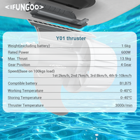 Moteur de propulsion électrique Sup Motor Fin Ifungoo Y01-600W 30Lbs B1 799.2Wh pour sports nautiques multi-plateformes, étanche IP68, portable 4