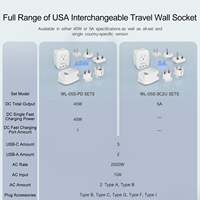 Adaptador de Viaje Universal Wontravel Portátil Tipo B C E F G I Intercambiable 45W PD para Laptop, Cámara, Auriculares, 7 en 1