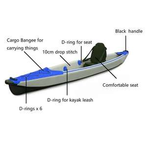 Vente en gros de <span class=keywords><strong>kayak</strong></span> de pêche au point de chute, canoë-<span class=keywords><strong>kayak</strong></span> gonflable pour l'eau, océan, lac et rivière - Product Image 5