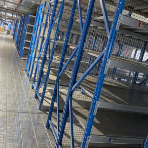 Supermarket and Household Heavy-Duty Metal <strong>Storage</strong> Rack Multi-Layer Combination Shelf for Light Duty Warehouse Floor Display - Product Image 6