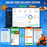 Desarrollo Personalizado de Software para Plataformas de Entrega de Comida, con Soporte para Operación Independiente y Despliegue de Marca Blanca
