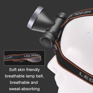 Factory Customized Waterproof HL08 Headlight Rechargeable Super Bright Focusing LED Headlamp - Product Image 4