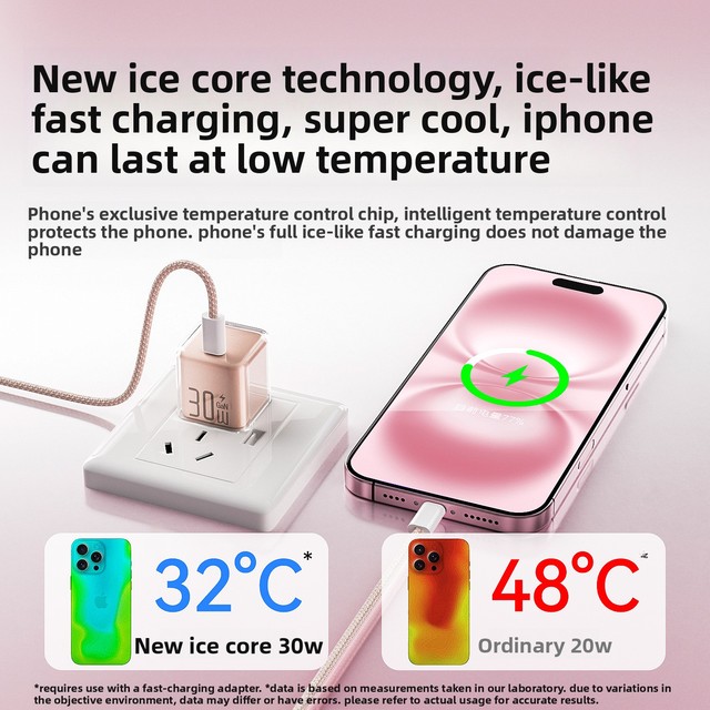 30W USB-C PD3.0 Fast Charging for Charger for 8-17 Series GaN Charging Kit