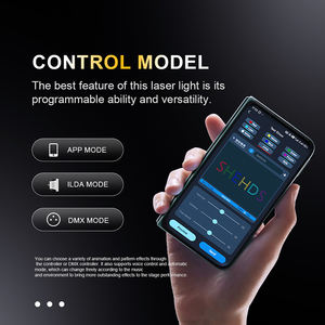 Lampu Laser Animasi RGB Tahan Air 12W Shehds ILda untuk Panggung, Pertunjukan Laser untuk DJ, Klub Malam, Pesta, Disko - Product Image 5