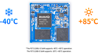 Nuevo Producto Económico RK 1126B Linux6.1 4 Cortex A53 3 TOPS NPU Placa de Desarrollo para Despliegue Rápido de IA