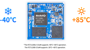 Nouvelle carte de développement économique RK 1126B Linux 6.1 <span class=keywords><strong>4</strong></span> <span class=keywords><strong>Cortex</strong></span> A53 3 TOPS NPU pour un déploiement rapide de l'IA - Product Image 2