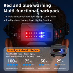 Nueva Linterna Frontal Recargable, Impermeable IP44, para Pesca Nocturna, Camping, Senderismo, Emergencias, de Alta Intensidad - Product Image 5