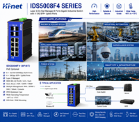 Commutateur réseau Ethernet industriel géré de couche 3, 8 ports Gigabit avec 4x10G SFP+ Uplink, pour montage sur rail DIN, conforme EN50155 pour le secteur ferroviaire