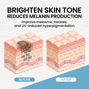 Sérum apaisant et nourrissant pour le visage Acide tranexamique et panthénol Soins de la peau sans paraben pour apaiser la peau irritée réduisant les rougeurs - Product Image 5