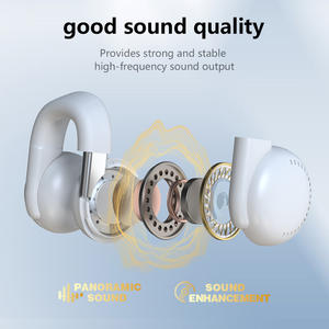 Audífonos TWS Estéreo Inalámbricos Reales Auriculares Deportivos de Clip con Micrófono Cascos TWS para Gaming para Teléfono Móvil - Product Image 2