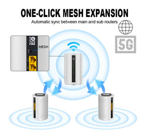Nieuwe Openwrt Firewall Wifi Router 5G <span class=keywords><strong>Ddr3</strong></span> 256Gb 11ax Mt7981b 128Mb Flash 4G Enterprise Cpe Wps Met Simkaartsleuf - Product Image 5