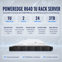 Server Bekas R640 Refurbished R610 R620 R630 R650 R660 1U NAS HDD SSD RAID File Cloud Compute Ethernet