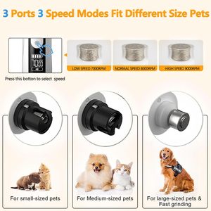 Cortauñas Eléctrico para Mascotas con Carga Rápida USB, Productos de Limpieza y Aseo para Mascotas, Productos de Peluquería Canina - Product Image 2