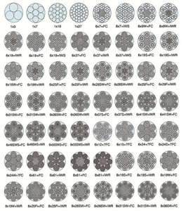 Gegalvaniseerde Stalen Cabl Draadstreng Gebruikt In Een Verscheidenheid Aan Hijsen-En Tractieapparatuur - Product Image 1
