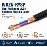 OEM Factory WDZ-RYSP LSZH Low Smoke Halogen Free Shielded Twisted Pair 90 Celsius Control Cable for Power Generation Facilities