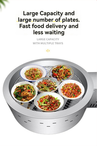 فرن طهي بالبخار الجاف على الطريقة الكانتونية التجارية من شوندي لطهي أضلاع الضأن للمطاعم والفنادق - Product Image 2