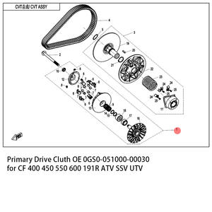 Variador de polea primaria de embrague de transmisión CVT para CF <span class=keywords><strong>600</strong></span> CF600ATR CF600AU ATV <span class=keywords><strong>Cforce</strong></span> 625 TOURING OE 0GS0-051000-00030 ATV UTV Parts - Product Image 5