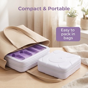 Custom Silicone Makeup Bag Divided Compartments Hard Shell <b>Travel</b> <b>Skincare</b> Organizer Pouch for Beauty Gift <b>Set</b> - Product Image 1