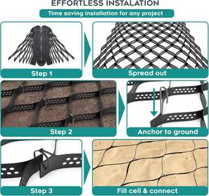Geocell HDPE Durable pour la construction <span class=keywords><strong>de</strong></span> routes <span class=keywords><strong>Mur</strong></span> <span class=keywords><strong>de</strong></span> soutènement <span class=keywords><strong>Pente</strong></span> Modèle 3D Conception Stabilisateur <span class=keywords><strong>de</strong></span> gravier Geocell - Product Image 6