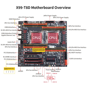 X99-T8D Dual Bo mạch chủ X99 Bo mạch chủ <span class=keywords><strong>DDR3</strong></span> RAM Hỗ trợ tối đa 256GB Hỗ trợ E5 2696 V4 2696V3 cho máy tính để bàn - Product Image 5