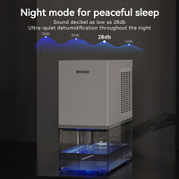 Nouveautés Tendances 2025 – Mini Déshumidificateur Intelligent Portable 1600 ml à Couleur Personnalisable pour Maison, Chambre et Placard