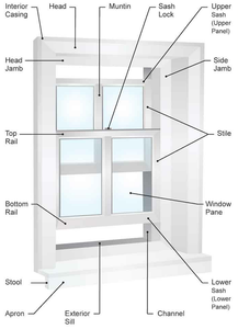 <span class=keywords><strong>Indiamart</strong></span>-ventana UPVC ambiental, 2022 - Product Image 6