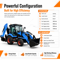 Dukungan Kustomisasi Mesin Lengkap untuk Backhoe Loader NIMBUS dengan Kabin Tertutup dan Kemudi Fleksibel untuk Pekerjaan Pertanian