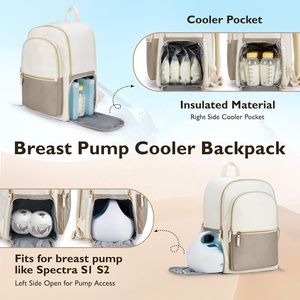 Elegante <span class=keywords><strong>bolsa</strong></span> de viaje para bebé, mochila para pañales de mamá, <span class=keywords><strong>bolsa</strong></span> portátil para sacaleches con enfriador <span class=keywords><strong>y</strong></span> almacenamiento de leche - Product Image 5
