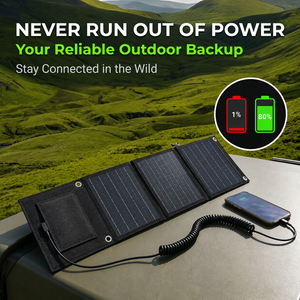 High Quality <b>Solar</b> <b>Panel</b> Charger <b>Foldable</b> 25W with USB 5V Voltage Output Lightweight Portable Design for Camping Emergency Use - Product Image 5