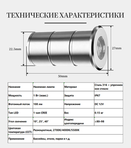 Lampes Souterraines de Haute Qualité INGROUND-25 IP67 5500K 1W 100Lm en Acier Inoxydable Résistant aux Intempéries pour Garage, Trottoir, Allée, Personnalisables - Product Image 2