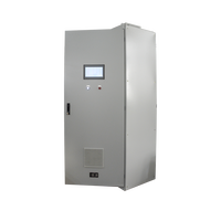 Armoire de commande électrique industrielle durable pour l'automatisation des machines, équipement de distribution d'énergie 400V