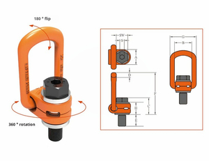 Anneau de levage pivotant à 360 degrés, point de levage à vis moulée haute résistance, manille universelle pour la levée et l'attelage, 90 lb, garantie 1 an - Product Image 4