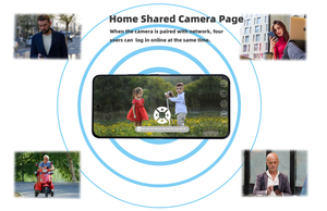 Createrway Full HD CCTV <span class=keywords><strong>Camera</strong></span> năng lượng mặt trời với tầm nhìn ban đêm mới đến không thấm nước 10x Zoom ngoài trời an ninh Ống kính kép hai chiều âm thanh - Product Image 6