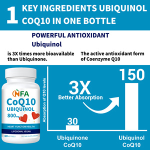 OEM/ODM COQ10 Softgels Promote Muscle & Bone Strength Formulated for Women and Men COQ10 Ubiquinol 800mg Softgels - Product Image 6