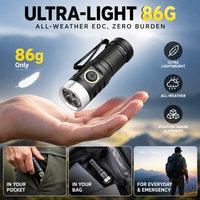 Lampe de travail industrielle EDC 1500 lumens, lampe torche LED portable avec clip magnétique en métal pour mécanicien, réparation automobile, urgence, extérieur