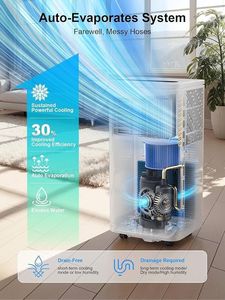 Aire Acondicionado Portátil GREE Split de 11900-20999 BTU, Solo Frío, con Control Remoto, Uso Doméstico, Frecuencia Fija, Ahorro de Energía - Product Image 6