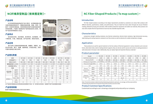 Vật liệu chịu lửa cao cấp tùy chỉnh Ống đúc sợi gốm và tay áo để cách nhiệt hiệu quả - Product Image 6