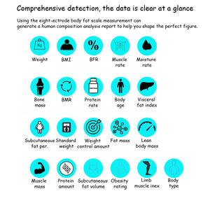 Smart scala grasso corporeo Multi-frequenza <span class=keywords><strong>BIA</strong></span>, 21 rapporti sulla salute riconoscimento automatico dell'utente - Product Image 4