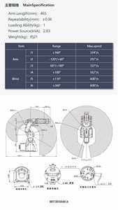 Nouveau robot de bureau à six axes à usage général BORUNTE BRTIRUS0401A, bras de robot industriel servo-électrique IP54 pour le meulage, le polissage et la découpe - Product Image 3