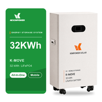 Système de stockage d'énergie domestique de secours critique 32 kWh pour la sécurité des centres de données bancaires et la production d'énergie solaire